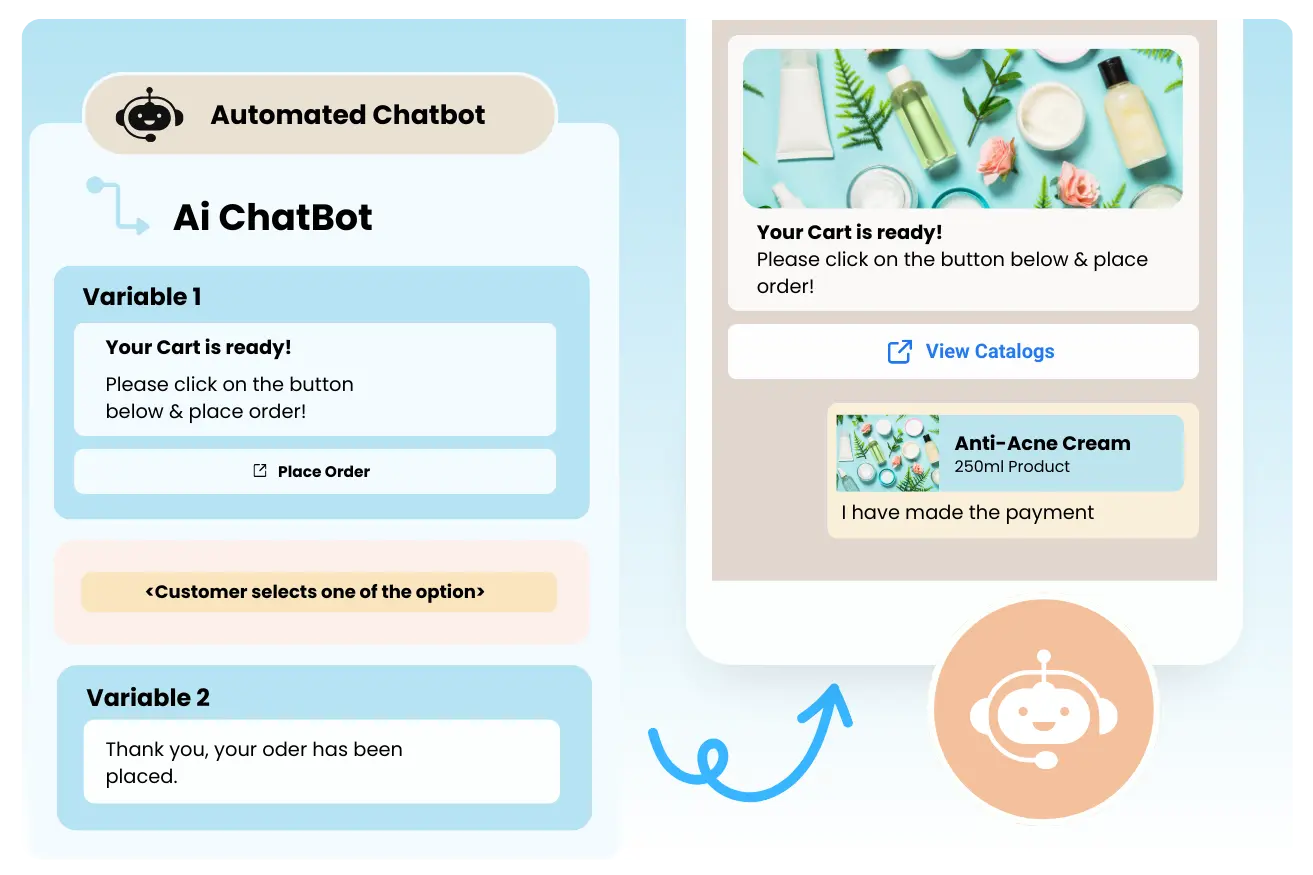 wachat ai